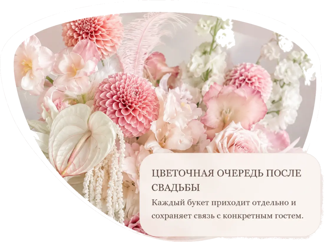 Букет с карточкой «Цветочная очередь после свадьбы»